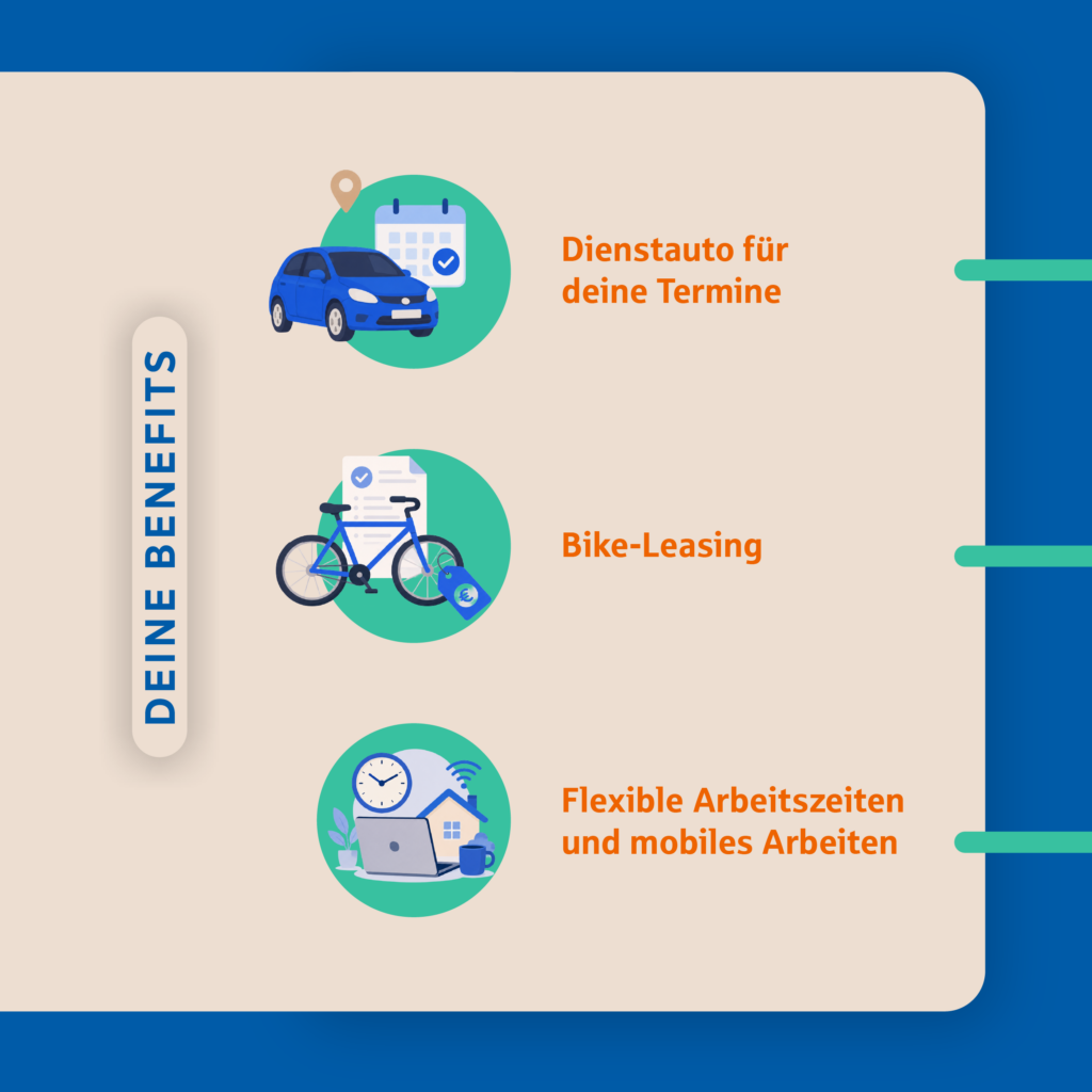 Illustrativer Instagram Slide der VR Bank Mittelsachsen eG mit den Benefits des Dienstautos, dem Bike-Leasing und den flexiblen Arbeitszeiten und mobiles Arbeiten